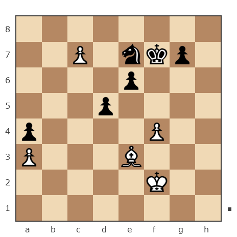Game #7761873 - Spivak Oleg (Bad Cat) vs Дмитрий (Gurten01)
