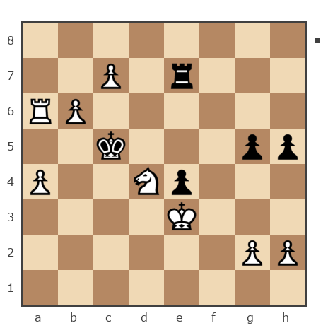 Game #7868244 - Михаил (mikhail76) vs Владимир Солынин (Natolich)