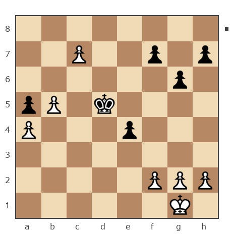 Game #7859846 - VikingRoon vs Петрович Андрей (Andrey277)