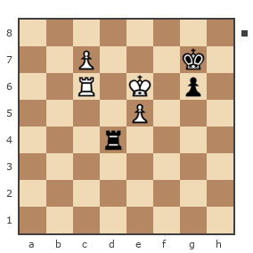 Game #7814000 - Ямнов Дмитрий (Димон88) vs Щербинин Кирилл (kgenius)
