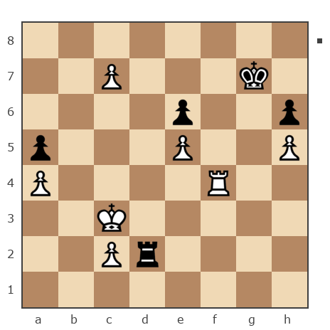 Game #7788341 - Виктор (Rolif94) vs Гулиев Фархад (farkhad58)