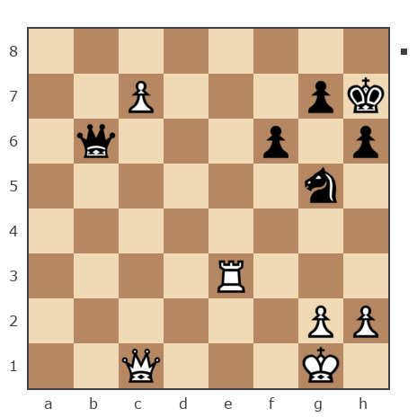 Game #7899122 - Юрьевич Андрей (Папаня-А) vs Павел Николаевич Кузнецов (пахомка)