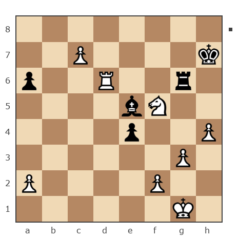 Game #1265687 - Казанцев Семен (ОПАРЫШ) vs Михно Алексей Владимирович (Бармалейчик)