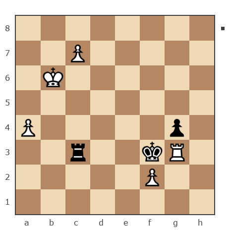 Game #7442059 - Василий (Vasabd) vs Байков Юрий Евгеньевич (раллист90)