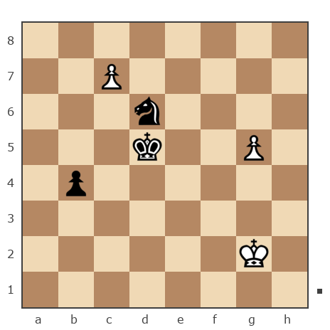 Game #7787374 - Анатолий Алексеевич Чикунов (chaklik) vs Ямнов Дмитрий (Димон88)