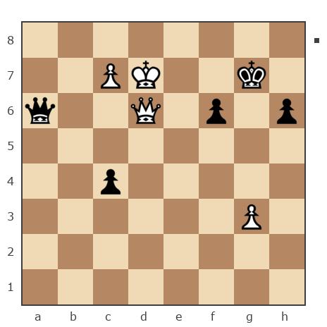 Game #7745449 - vladimir55 vs Shahnazaryan Gevorg (G-83)