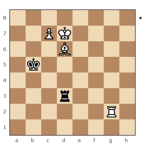 Game #7881677 - Гусев Александр (Alexandr2011) vs Roman (RJD)