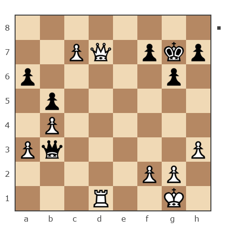 Game #1394486 - Уленшпигель Тиль (RRR63) vs Виктория (Сказита)