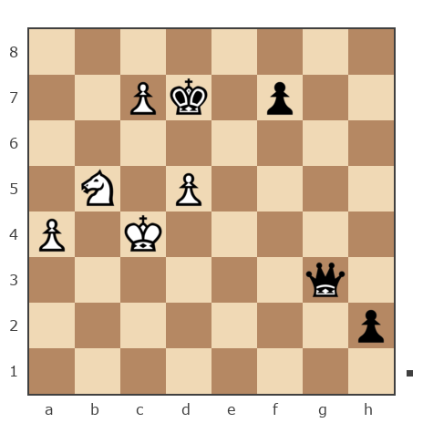 Game #7773665 - Георгиевич Петр (Z_PET) vs sergey (sadrkjg)