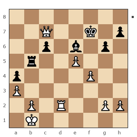 Game #7904825 - Александр Валентинович (sashati) vs Алекс (shy)