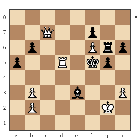 Game #7389766 - Пётр Ватолин (Peter-Vatolin) vs vladtsyruk