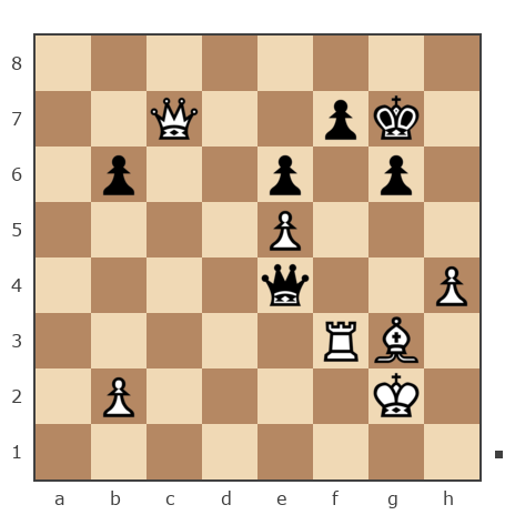 Game #7793050 - Виктор Чернетченко (Teacher58) vs Aurimas Brindza (akela68)