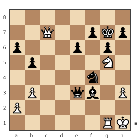 Game #7873722 - JoKeR2503 vs Владимир Солынин (Natolich)
