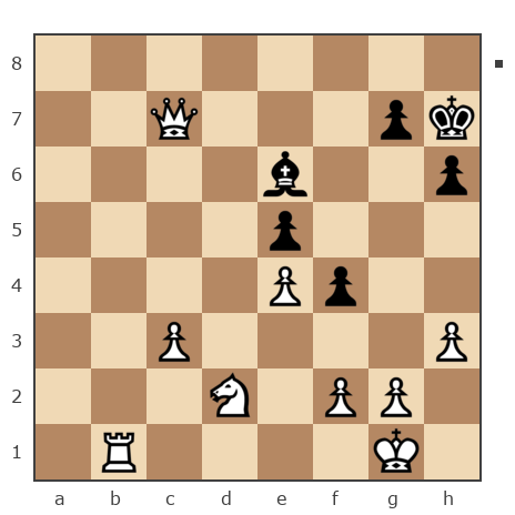 Game #6951994 - Таня Сариди (domnishoara) vs Юрий Дмитриевич Мокров (YMokrov)