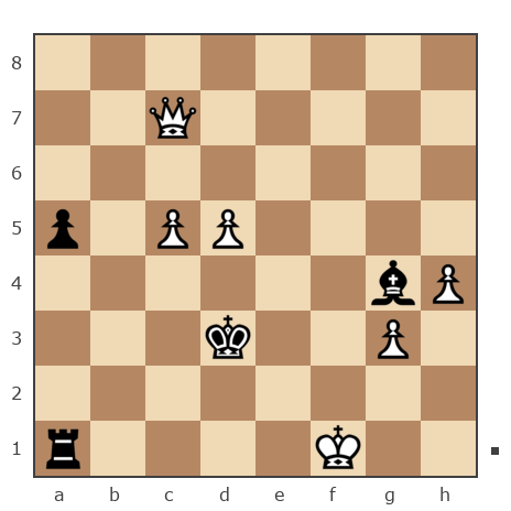 Game #7780419 - Александр Николаевич Мосейчук (Moysej) vs Борисыч