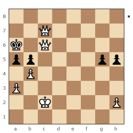 Game #7811731 - Даниил (Викинг17) vs Гриневич Николай (gri_nik)