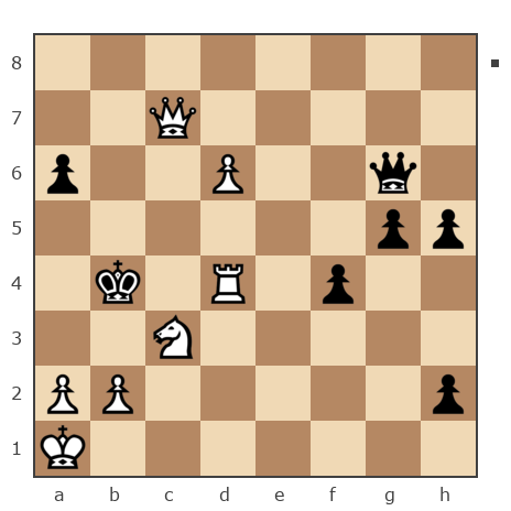 Партия №7843381 - Шахматный Заяц (chess_hare) vs Юрьевич Андрей (Папаня-А)