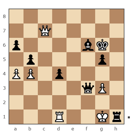 Game #6438613 - Posven vs Виталий (bufak)