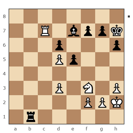 Game #7868040 - Shlavik vs Павел Николаевич Кузнецов (пахомка)