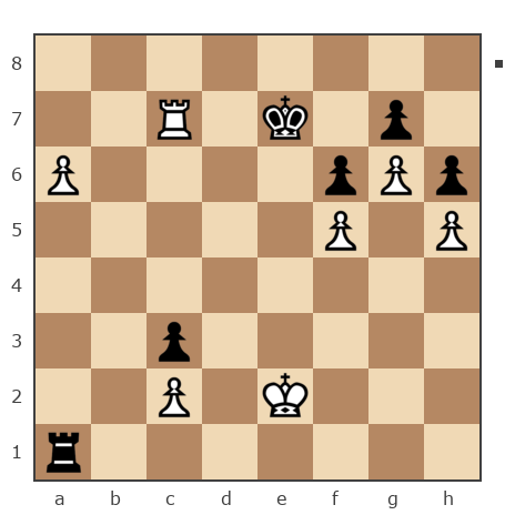 Game #7878490 - Сергей (skat) vs Дмитрий Некрасов (pwnda30)