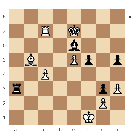 Game #7790443 - Сергей Николаевич Коршунов (Коршун) vs Алексей Кудря (AK1954)