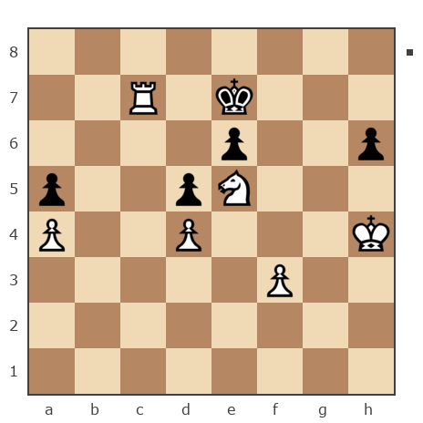 Game #7826159 - Юрченко--Тополян Ольга (Леона) vs Максим Кулаков (Макс232)