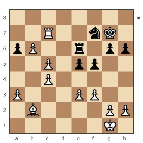 Game #7836354 - Алексей Сергеевич Сизых (Байкал) vs Фарит bort58 (bort58)