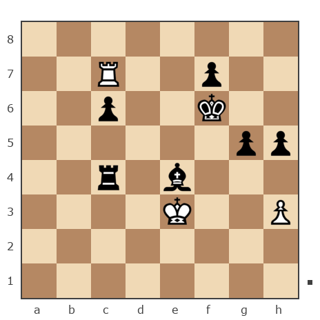 Game #7871264 - Андрей (Андрей-НН) vs Ашот Григорян (Novice81)