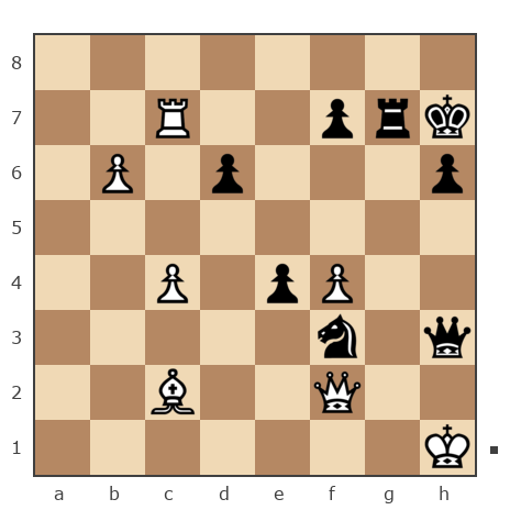 Game #4514670 - Алексей (ags123) vs Павел Приходько (pavel_prichodko)