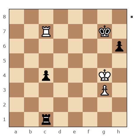 Game #6723679 - Бубнов Сергей (BubnovSR) vs Шумский Игорь Григорьевич (SHUMAHERxxx12)