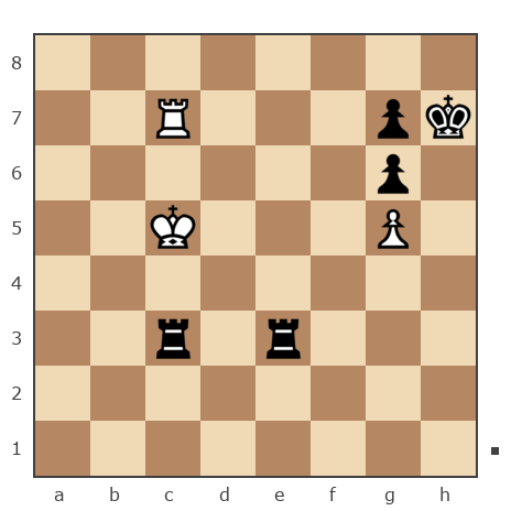 Game #7780929 - Сергей Доценко (Joy777) vs Roman (RJD)