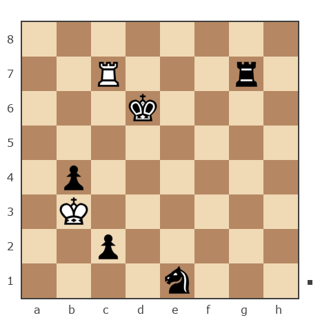 Game #6955936 - Гусев Александр (Alexandr2011) vs Игорь (Major_Pronin)