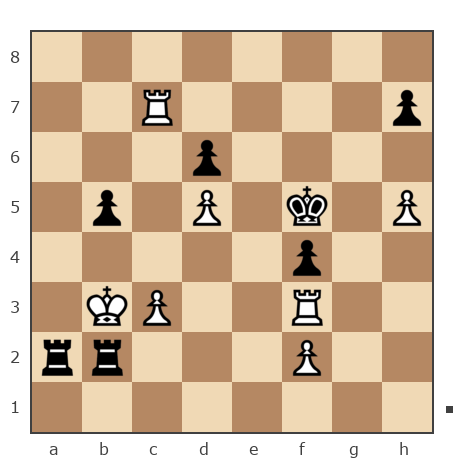 Game #7850137 - Александр (marksun) vs Ponimasova Olga (Ponimasova)