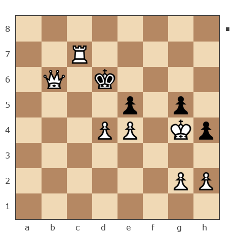 Game #4811354 - Лень Станислав (Sunset_81) vs Сергей Рогачёв (Sergei13)