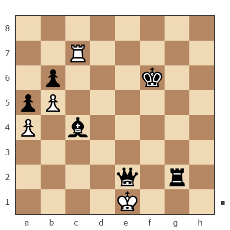 Game #7741434 - Максим Алексеевич Перепелица (maksimperepelitsa) vs Юрий Александрович Зимин (zimin)