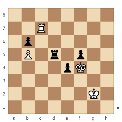 Game #7461663 - Владимир (Odessit) vs alko61