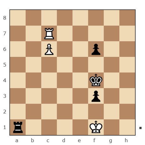 Партия №7859801 - Демьянченко Алексей (AlexeyD51) vs Андрей (Not the grand master)
