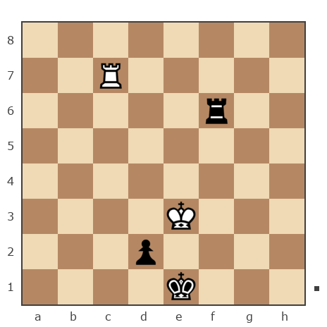 Game #7854228 - Aleksander (B12) vs sergey urevich mitrofanov (s809)