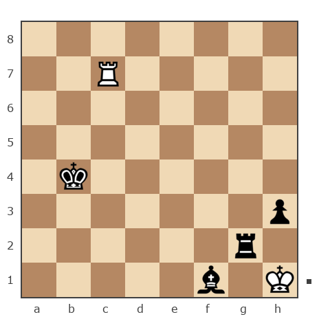 Game #7866941 - Shlavik vs сергей александрович черных (BormanKR)