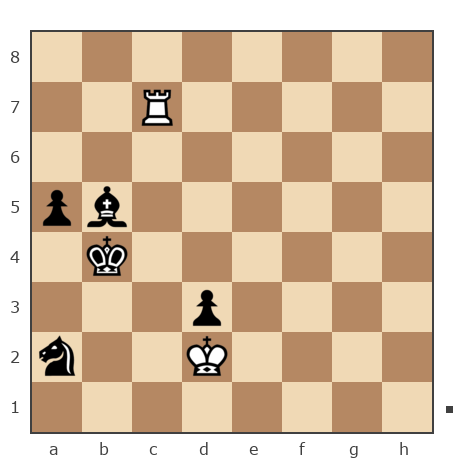 Game #5721333 - Evsin Igor (portos7266) vs ВЮТ