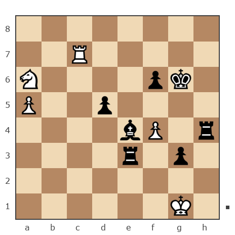 Game #7850952 - владимир ткачук (svin-men) vs Борис (BorisBB)