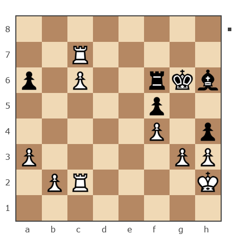 Game #7852501 - Лисниченко Сергей (Lis1) vs Петрович Андрей (Andrey277)
