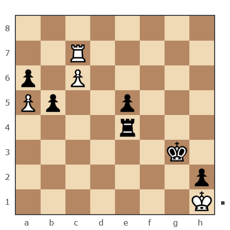 Game #7859599 - Григорий (grinya777) vs Борис (borshi)