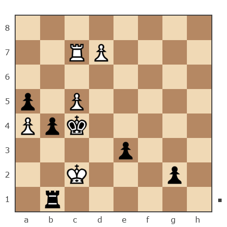 Game #98777 - Юрий (Anfanger) vs Станислав (staskhris)