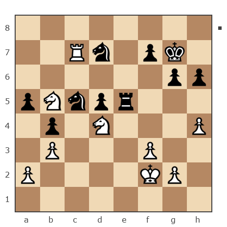 Game #7773206 - Сергей Николаевич Коршунов (Коршун) vs Владимир (vlad2009)
