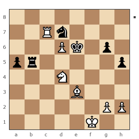 Game #7590911 - Иван Васильевич Макаров (makarov_i21) vs ГРУНЯ