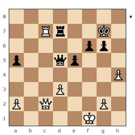 Game #1127920 - Сергей (ahiles) vs Федорович Николай (Voropai 41)