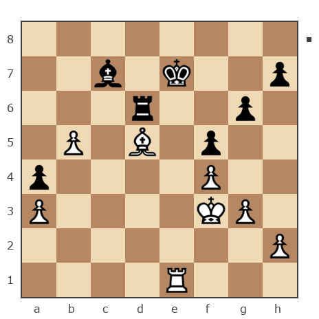 Game #7876523 - Иван Маличев (Ivan_777) vs Федорович Николай (Voropai 41)