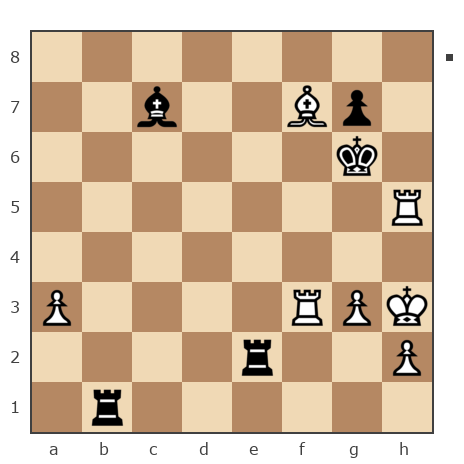 Game #7863336 - Юрьевич Андрей (Папаня-А) vs Павел Валерьевич Сидоров (korol.ru)