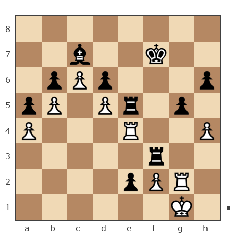 Game #7840379 - Евгеньевич Алексей (masazor) vs Максим (maksim_piter)